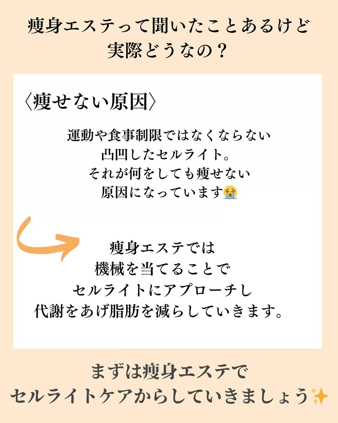 大阪市福島区の痩身サロンが痩身エステの疑問をお答えします🙌