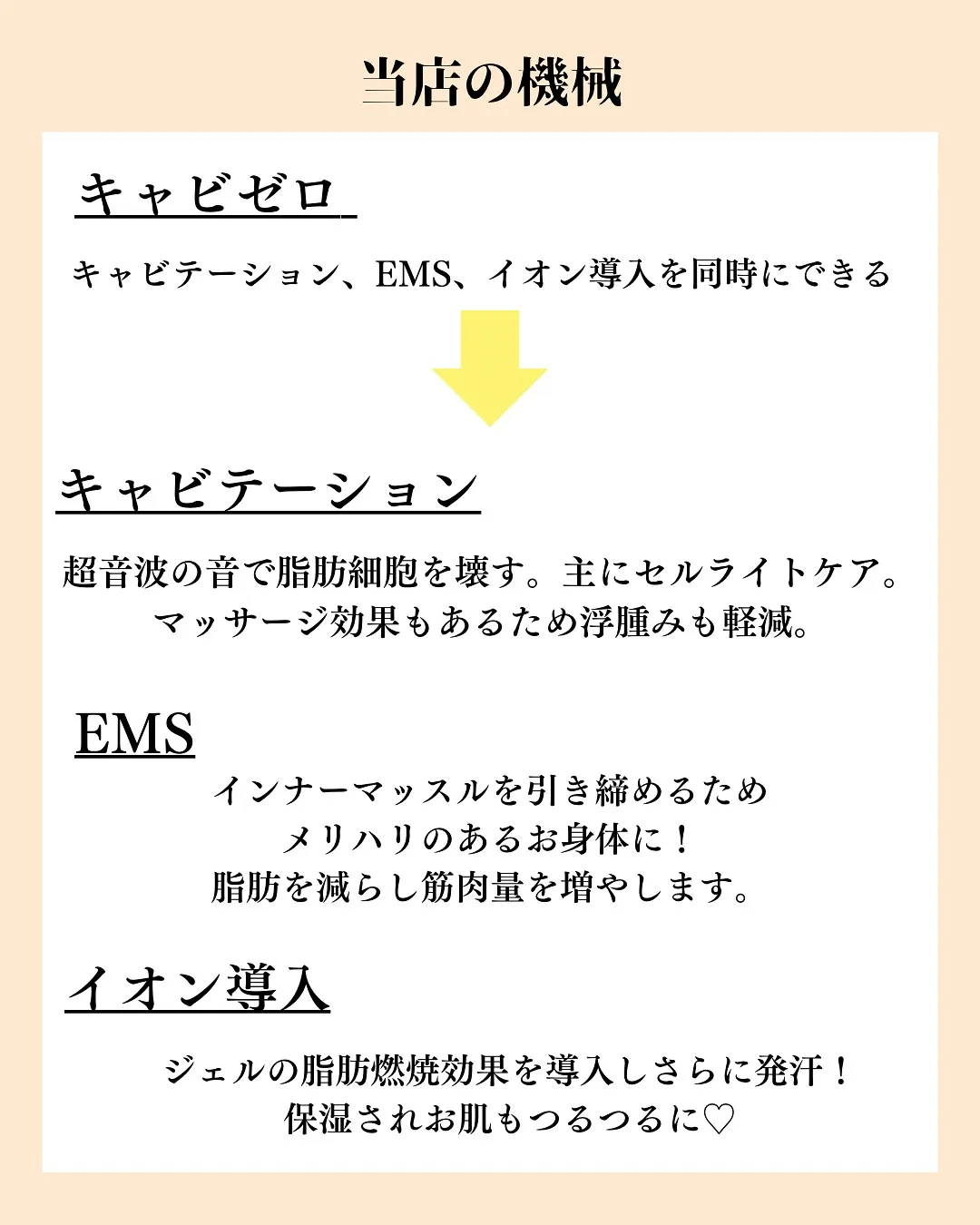 【痩身機器導入のリアル🔥】