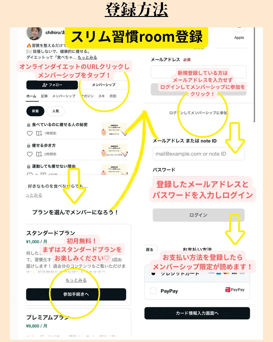 実は、ほとんどの人は“ダイエットを始める前の段階”で失敗が確...